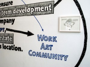 Daniela Brahm Urban Activism as Artistic Practice 2014 (with Les Schliesser) at 0047 Oslo, NOR billborad prints, wall painting, drawings, posters, sculpture with leathers and monitors, slide projections, info material